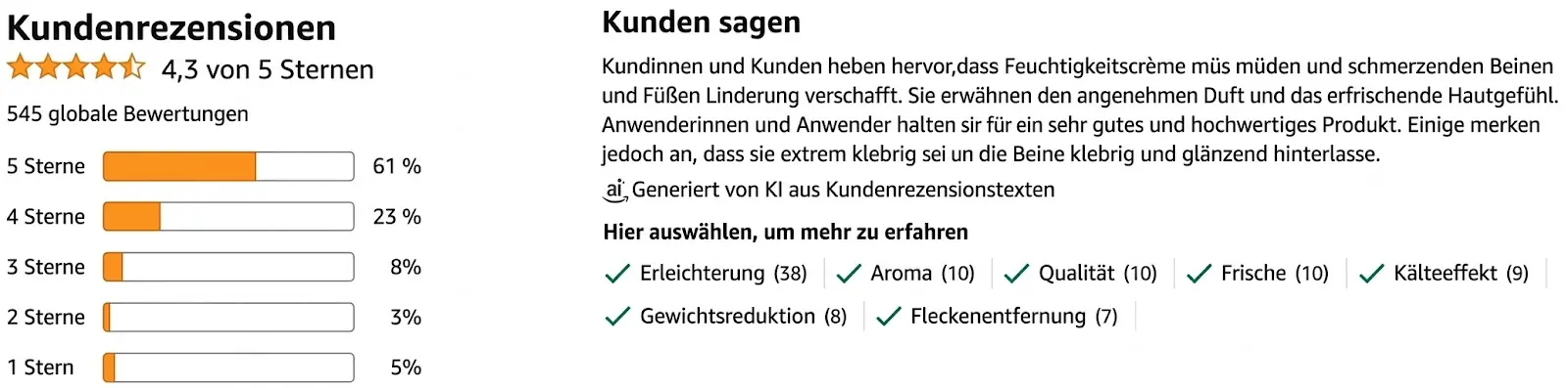 Amazon-Bewertung PhytoLegs Gel — 4,5 Sterne