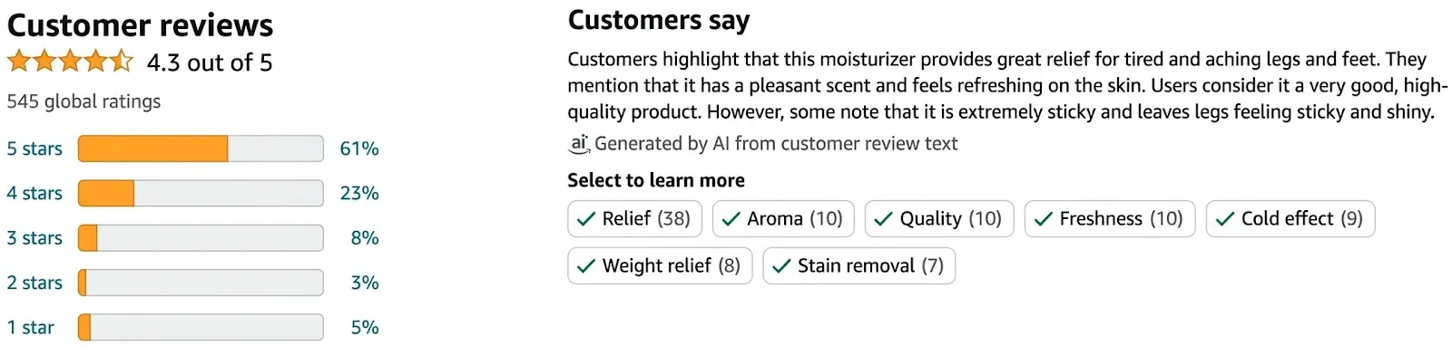 Amazon rating PhytoLegs Gel — 4.5 stars