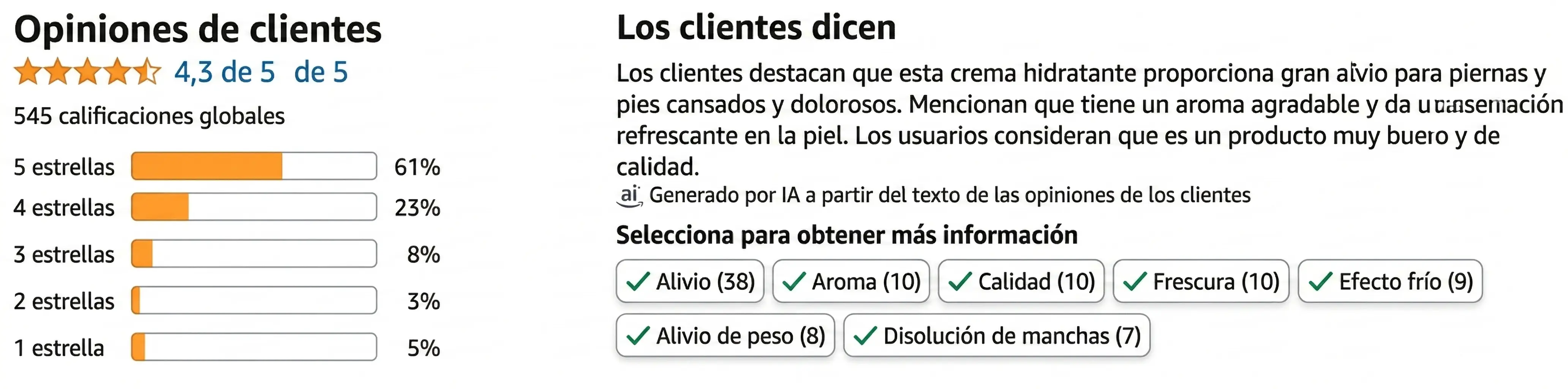 Valoración Amazon PhytoLegs Gel — 4,5 estrellas