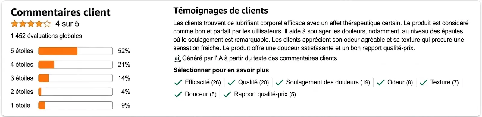 Notation Amazon Physio Gel — 4,5 étoiles