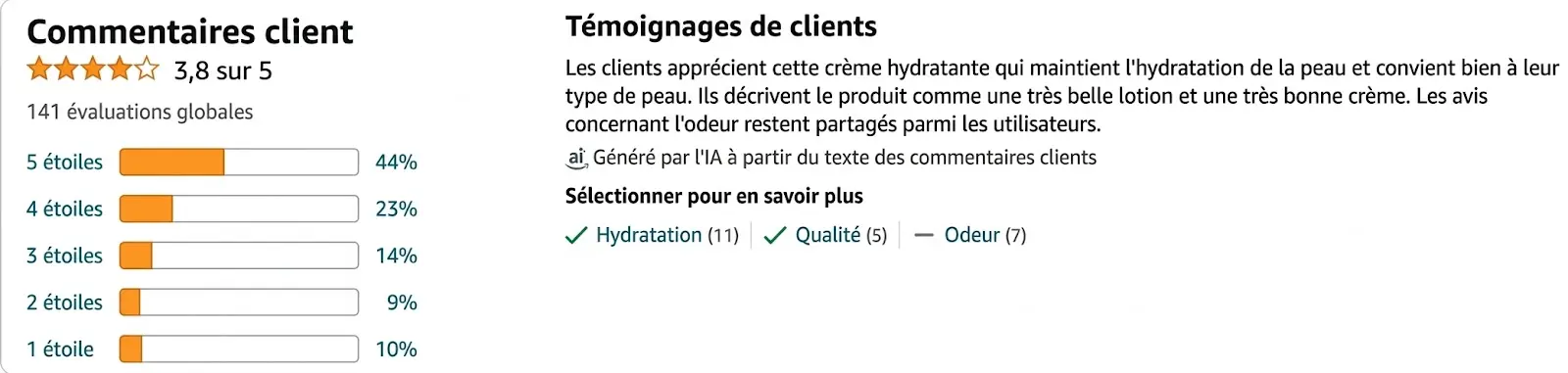 Notation Amazon PhytoBody Lotion — 4,5 étoiles