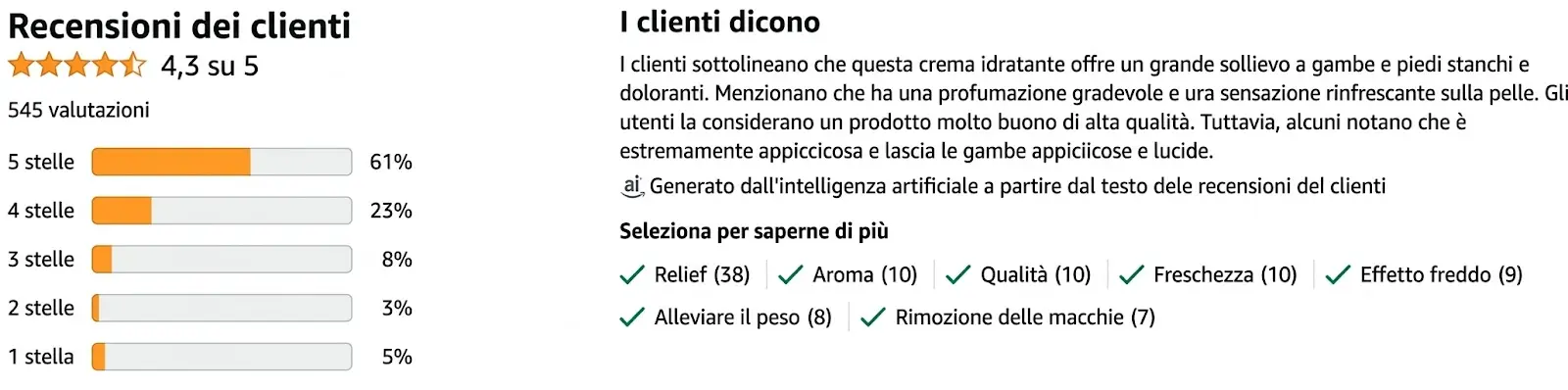 Valutazione Amazon PhytoLegs Gel — 4,5 stelle