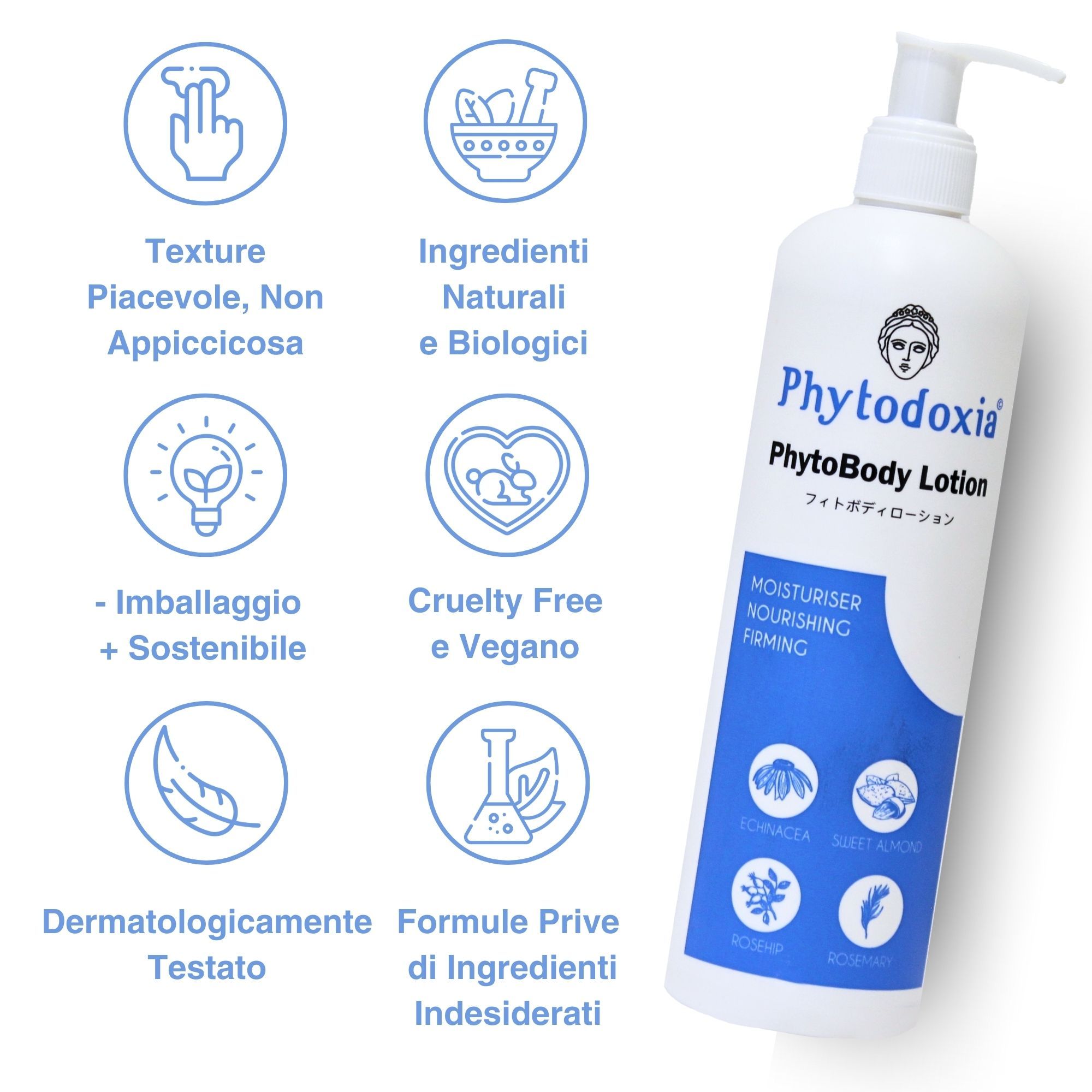 Lozione idratante per pelle secca e sensibile